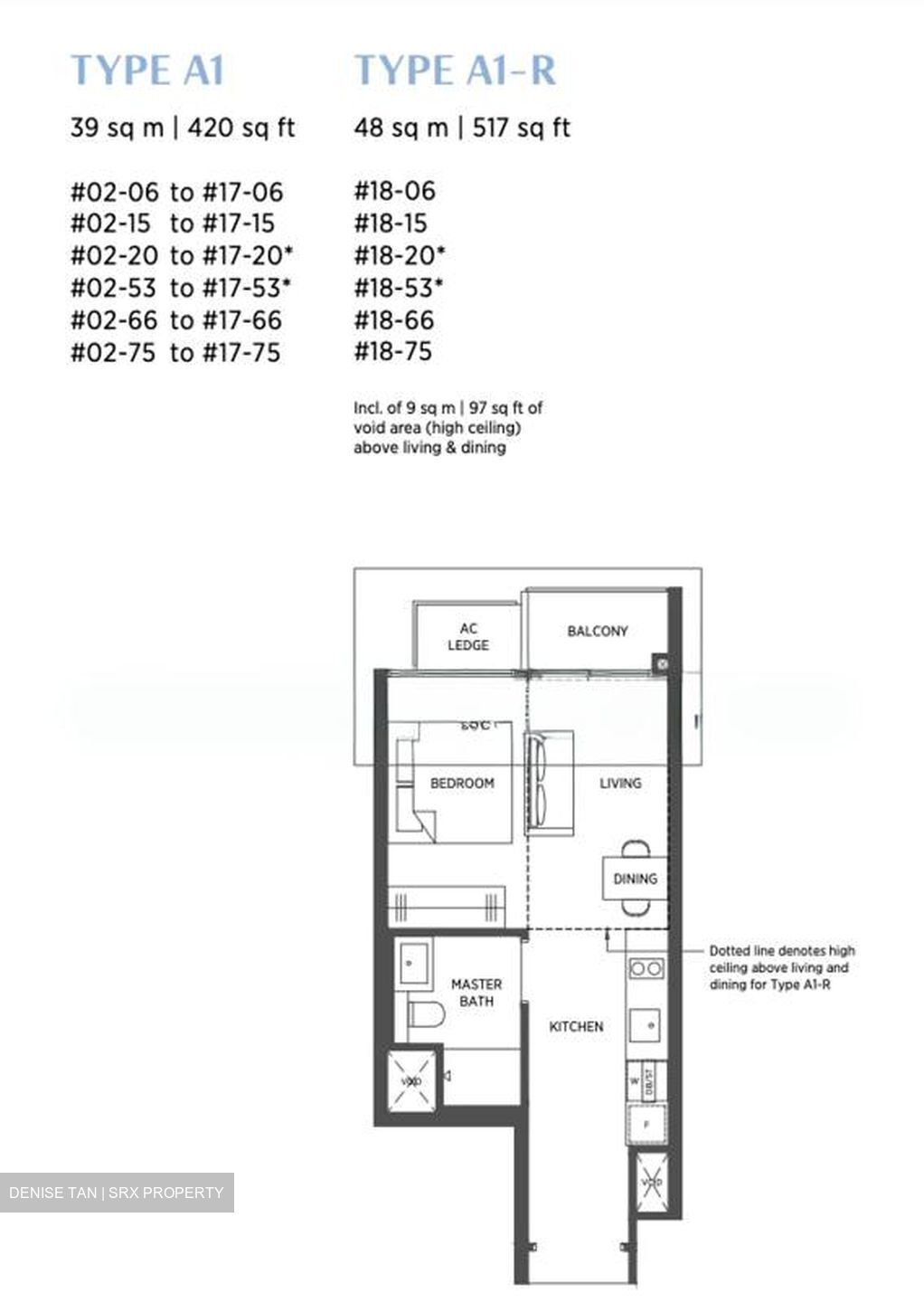 Parc Esta (D14), Apartment #602445681